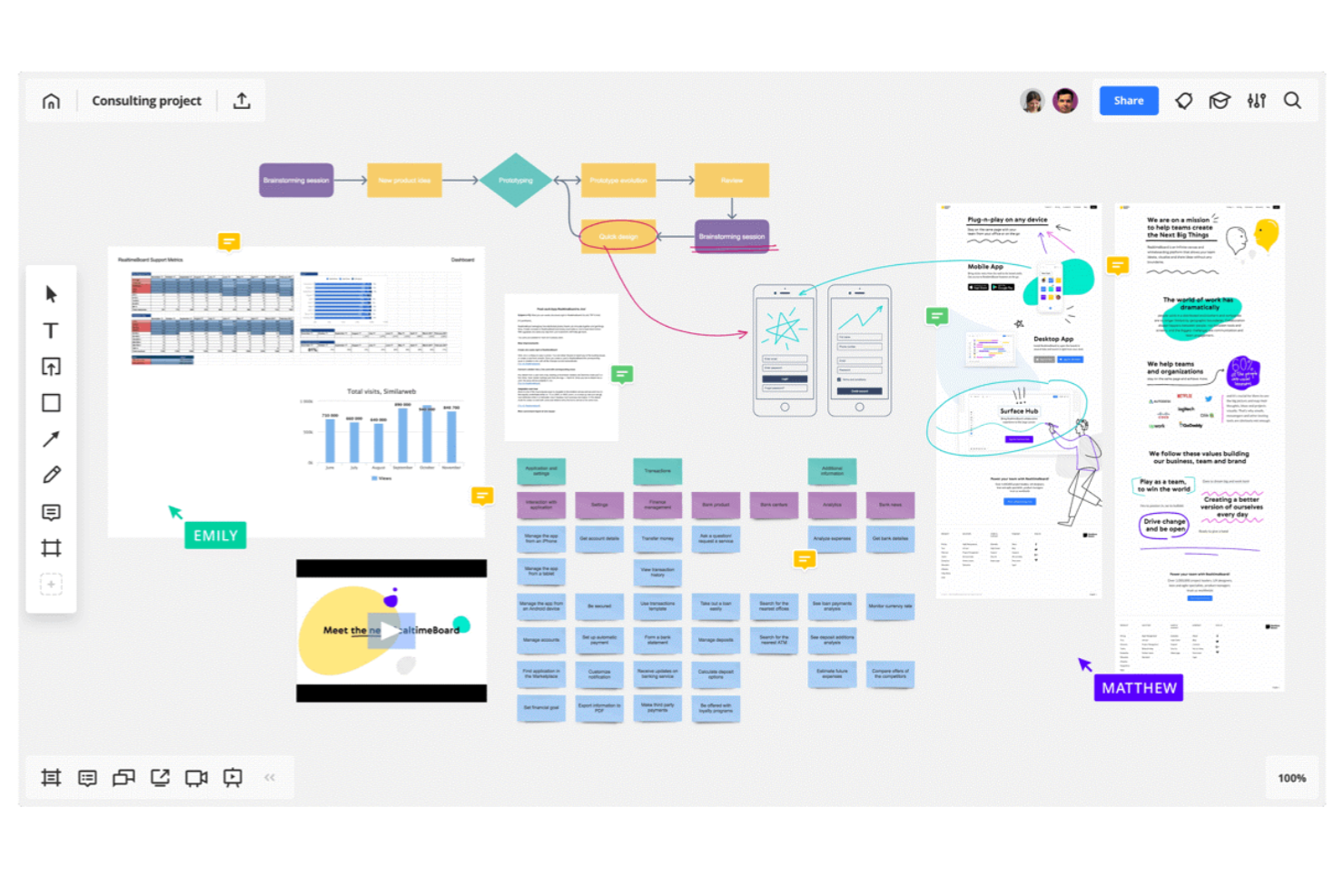 Miro screenshot - 10 Migliori Strumenti e Software per il Brainstorming da Provare nel 2026