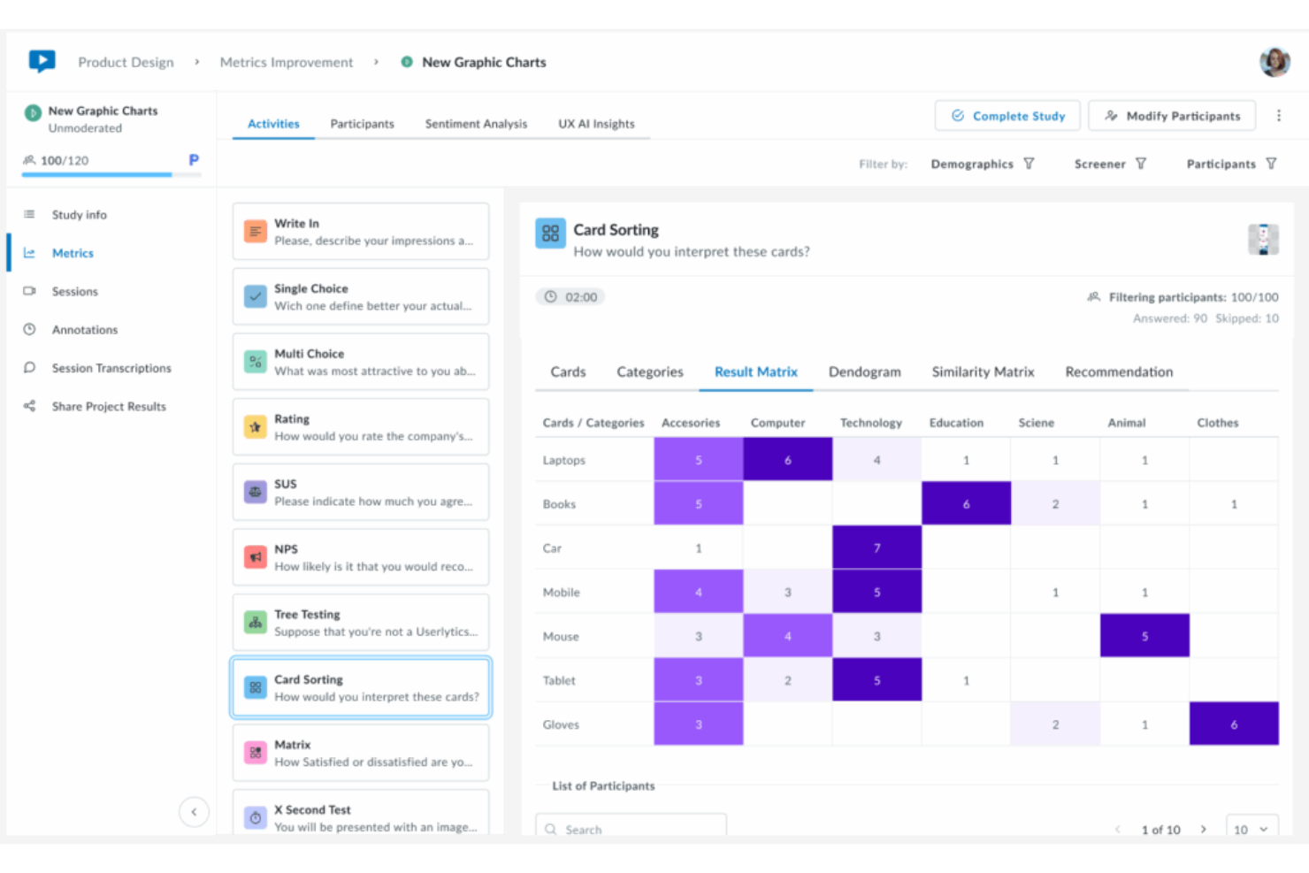 Userlytics screenshot - 10 migliori strumenti per testare l’esperienza utente recensiti nel 2026