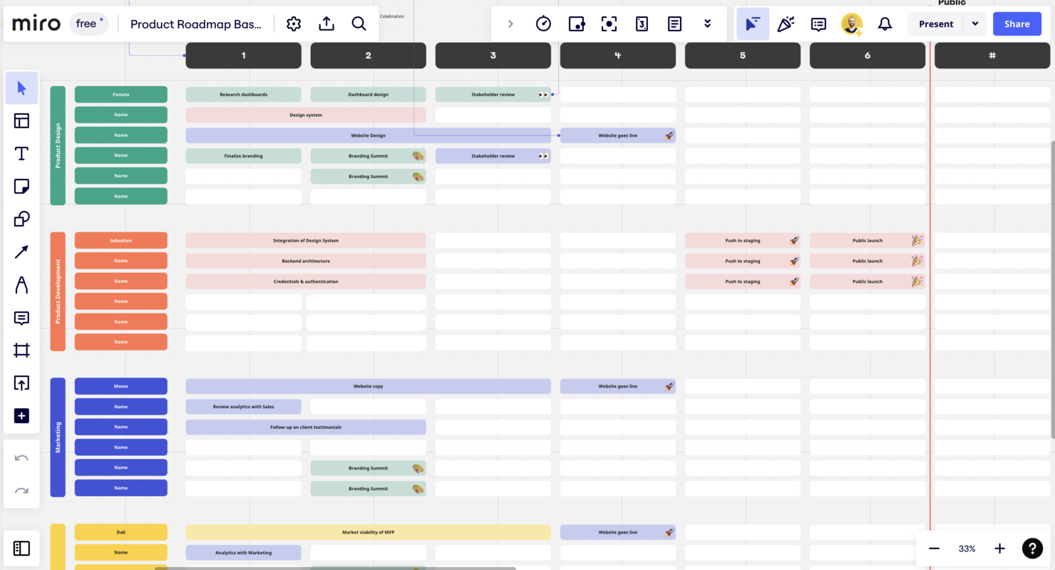 Miro screenshot - 10 migliori soluzioni software per lo sviluppo di prodotti nel 2026