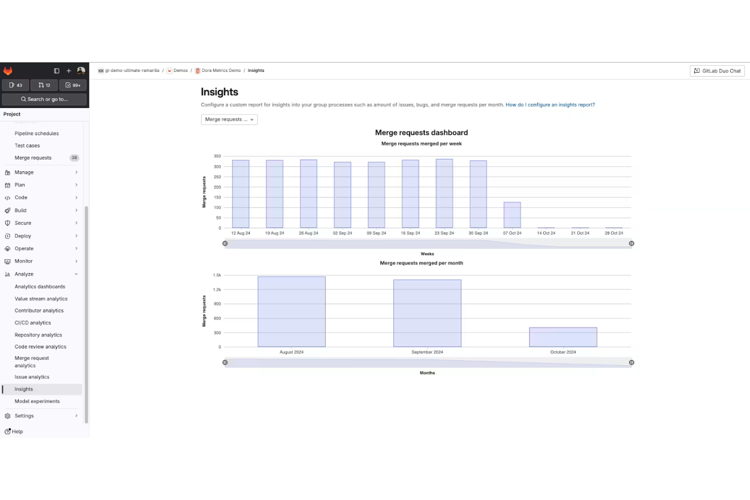 GitLab screenshot - 10 migliori soluzioni di automazione DevOps recensite nel 2026
