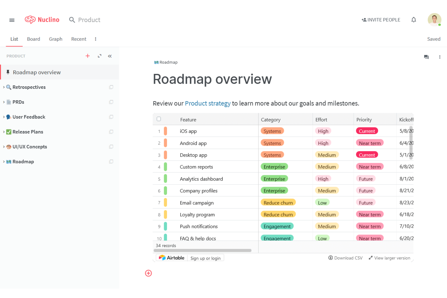 Nuclino screenshot - 10 migliori alternative a Miro recensite nel 2026
