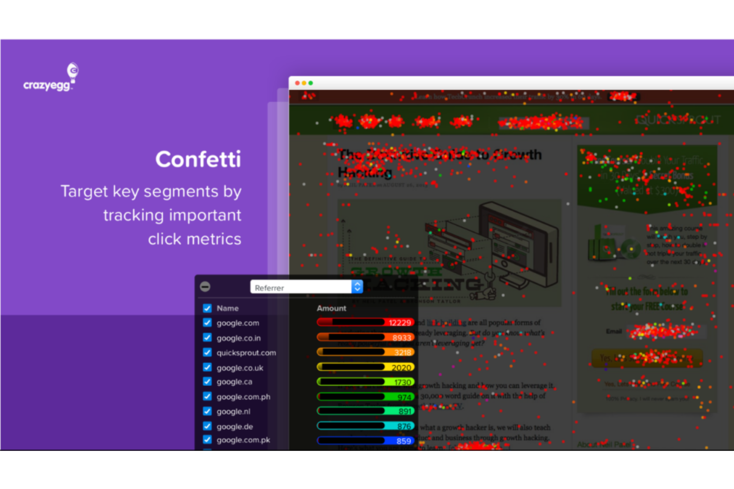Crazy Egg screenshot - 10 migliori strumenti di test di usabilità per team di prodotto nel 2026