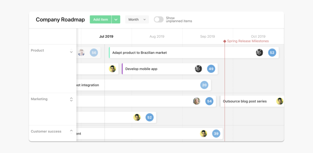 airfocus screenshot - 10 Migliori Strumenti Roadmap per la Gestione del Prodotto nel 2026
