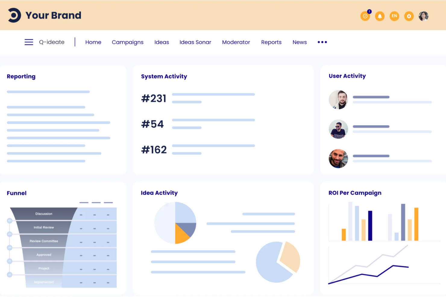 Qmarkets screenshot - 10 Migliori Soluzioni Software per la Gestione dell’Innovazione Recensite nel 2026