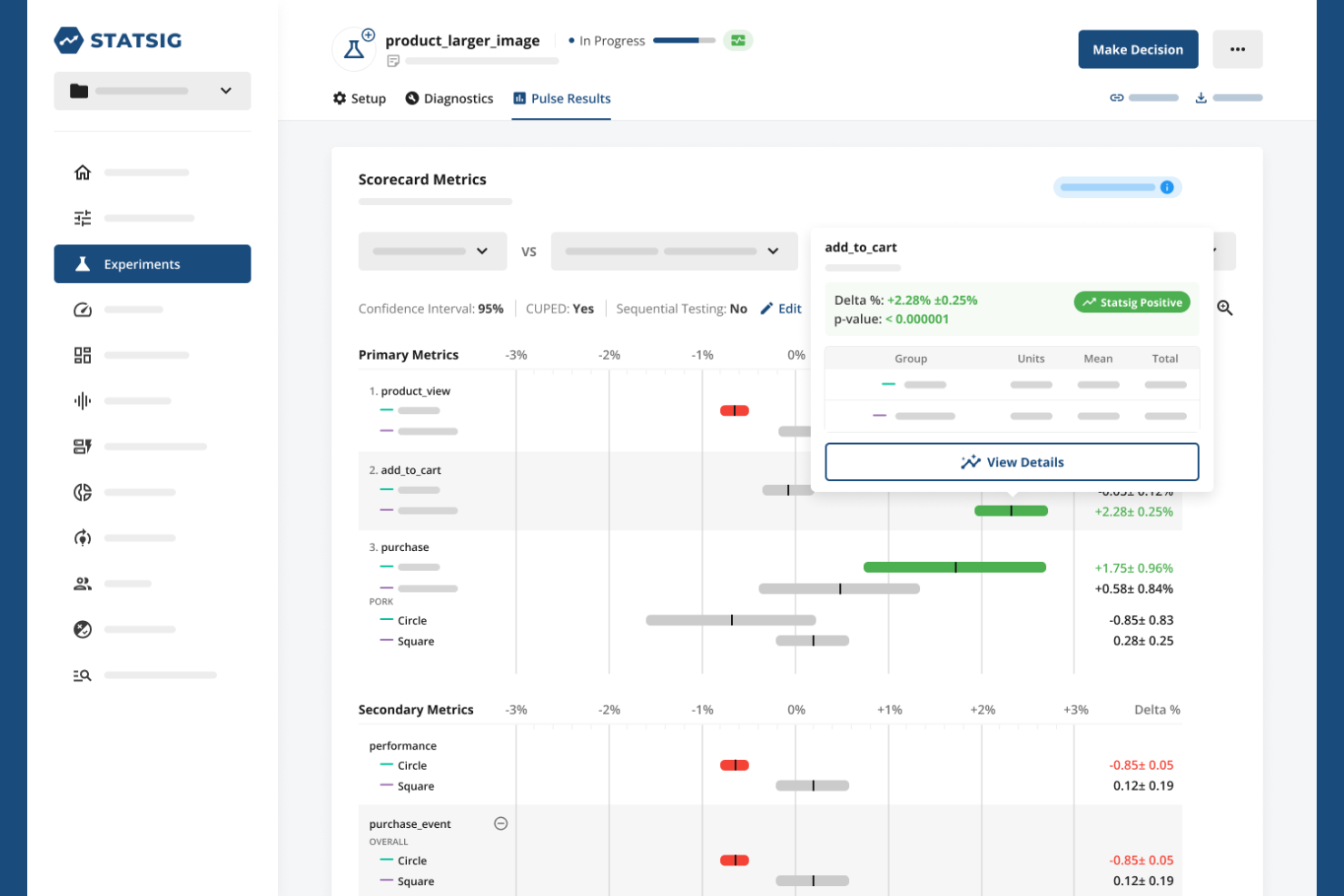 Statsig screenshot - Los 10 mejores herramientas de IA para pruebas A/B en 2026