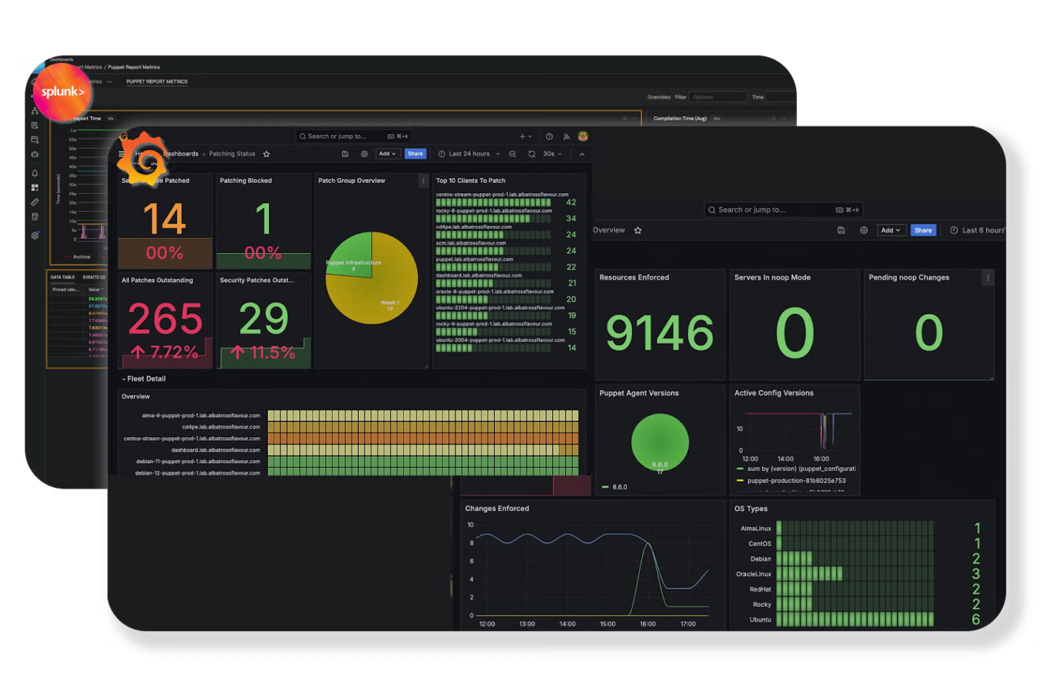 Puppet screenshot - 10 Mejores Herramientas de Automatización DevOps Analizadas en 2026