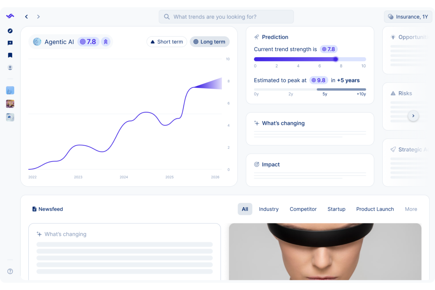 Trendtracker screenshot - 10 Mejores Software de Análisis de Tendencias Automatizado Revisados en 2026