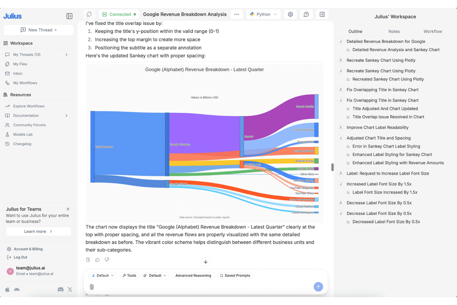 Julius screenshot - 10 Mejores Software de Análisis de Tendencias Automatizado Revisados en 2026