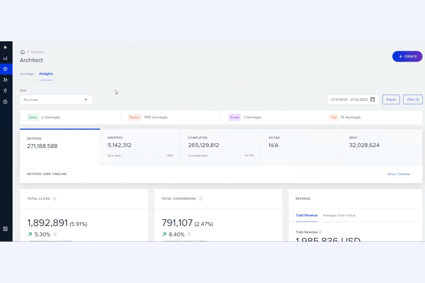 Insider One screenshot - 10 Mejores Herramientas Predictivas para el Recorrido del Cliente Revisadas en 2026