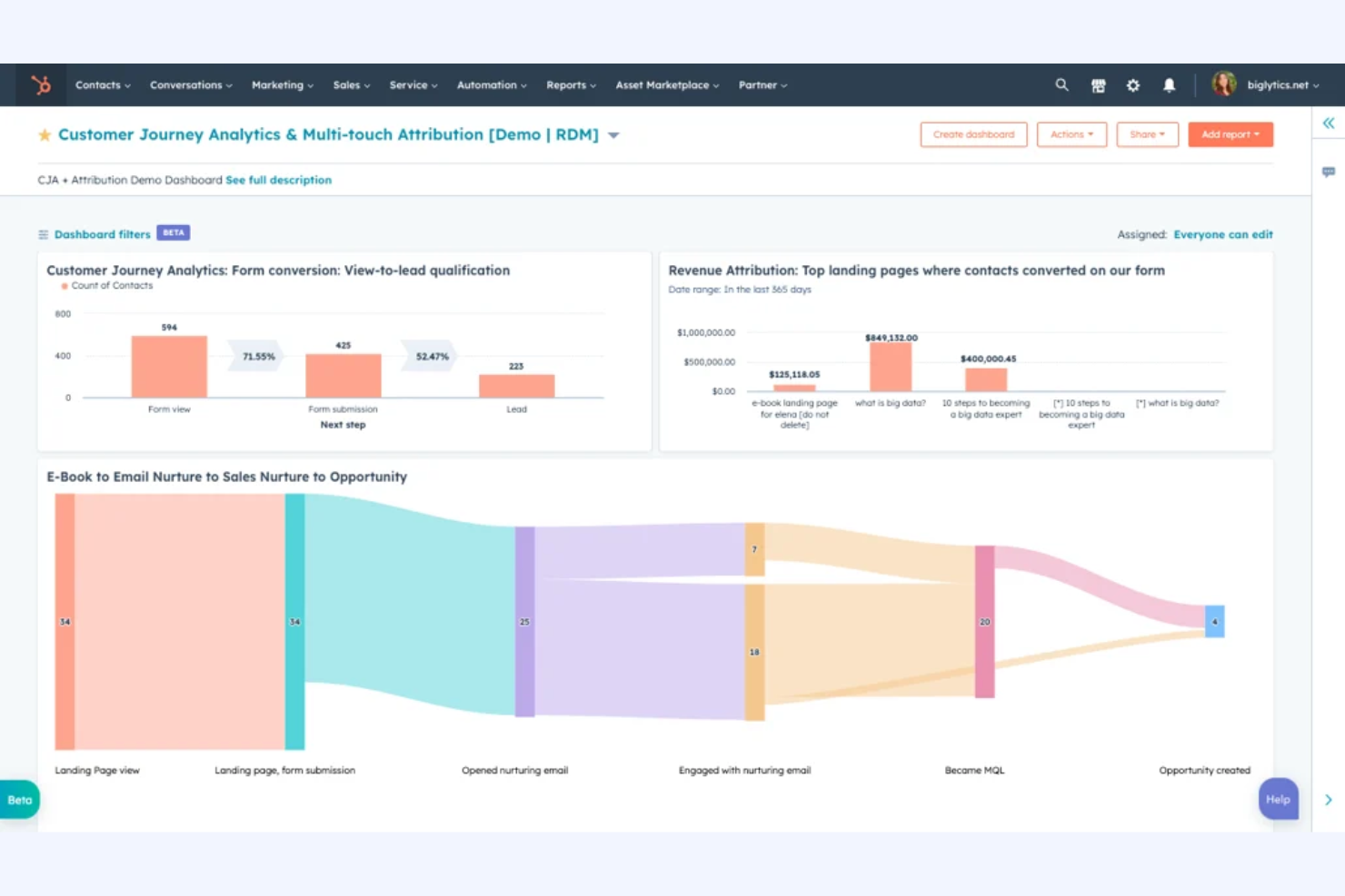 HubSpot Marketing Hub screenshot - 10 Mejores Herramientas Predictivas para el Recorrido del Cliente Revisadas en 2026