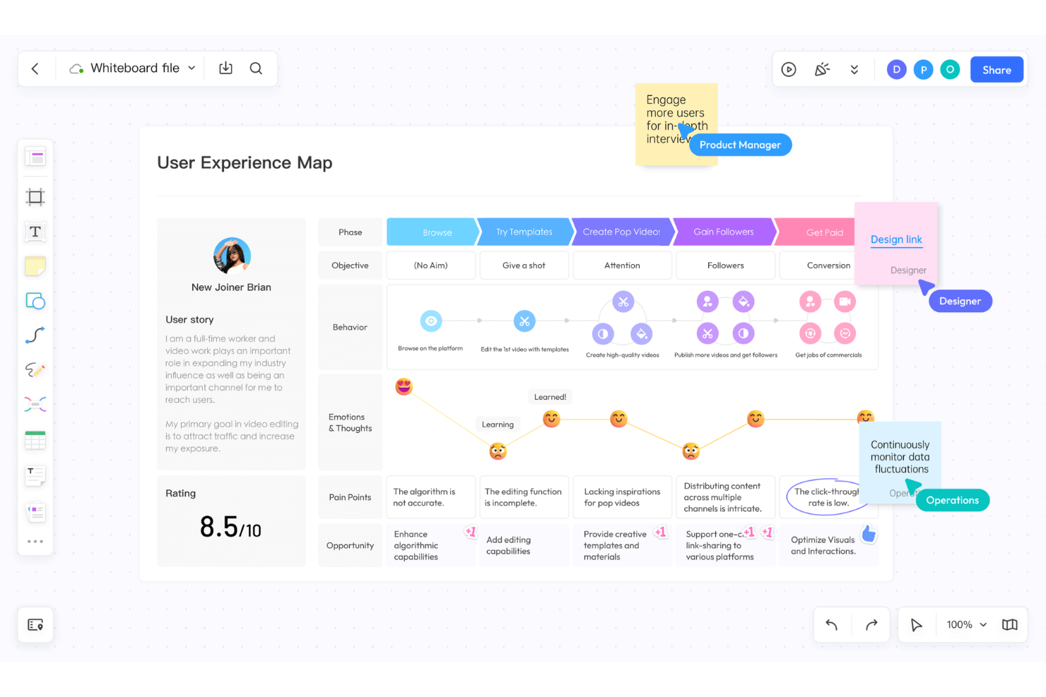Pixso screenshot - 10 Mejores Programas UX Gratuitos Analizados en 2026