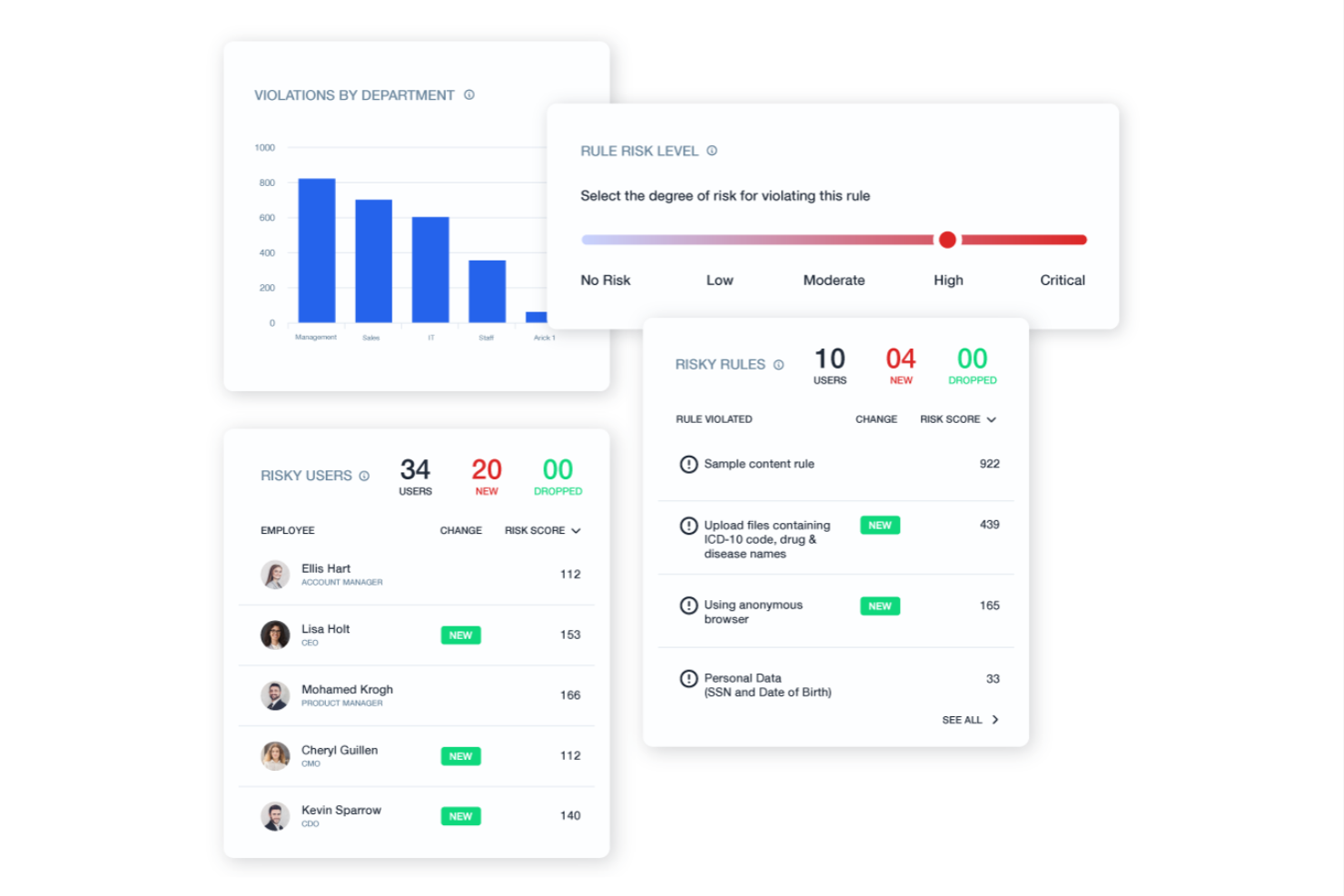 Teramind screenshot - 10 Mejores alternativas a ActivTrak revisadas en 2026