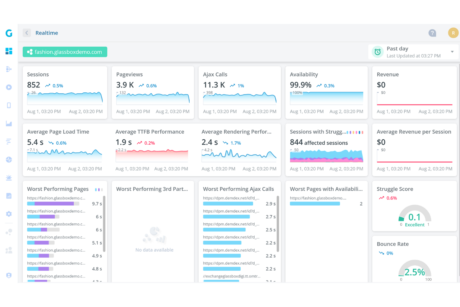 Glassbox screenshot - 10 Mejores Alternativas a Heap Analizadas en 2026
