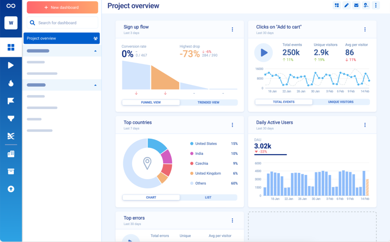Smartlook screenshot - 10 Mejores Plataformas Gratuitas de Adopción Digital Analizadas en 2026