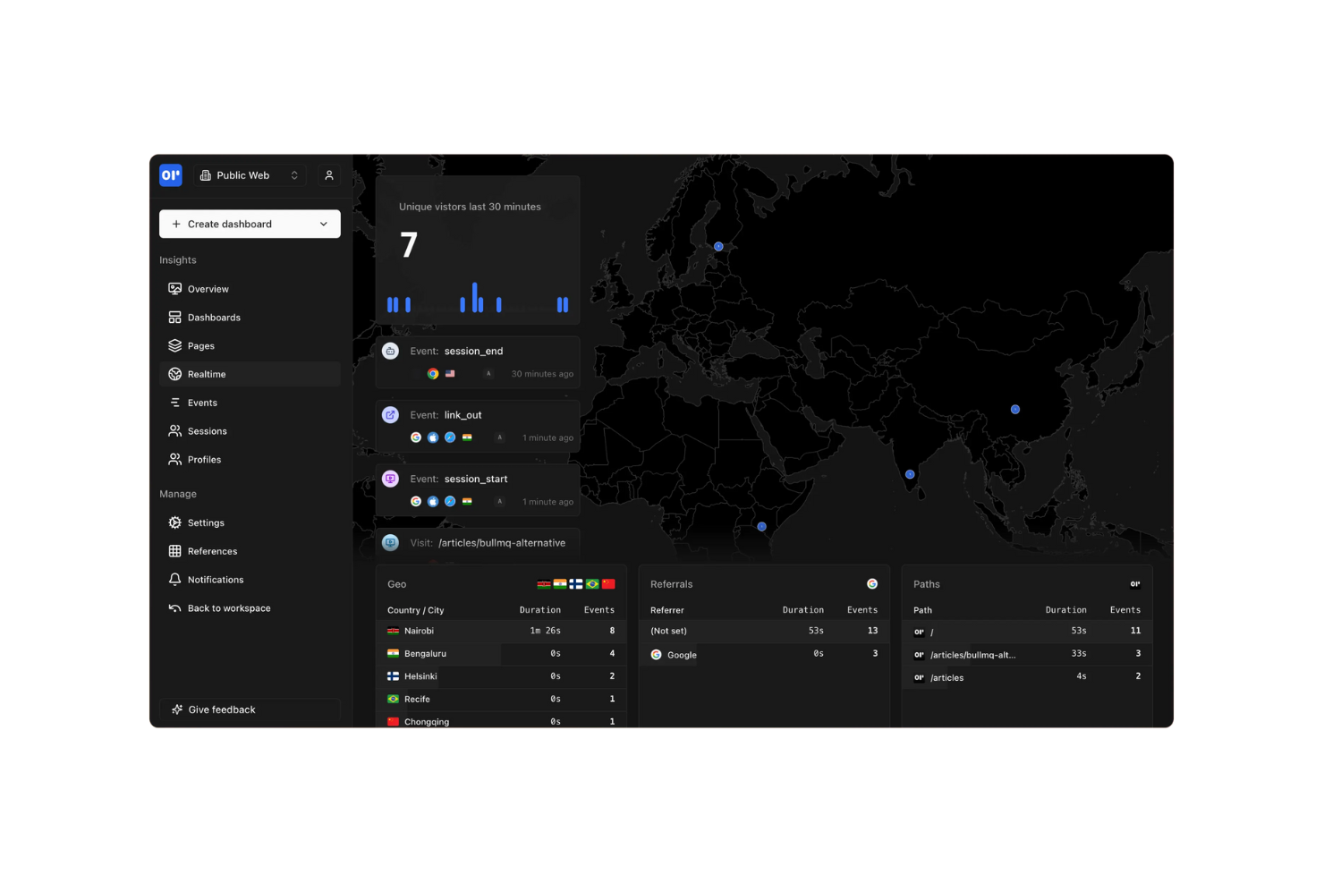 OpenPanel screenshot - 10 Mejores Alternativas a Mixpanel Analizadas en 2026