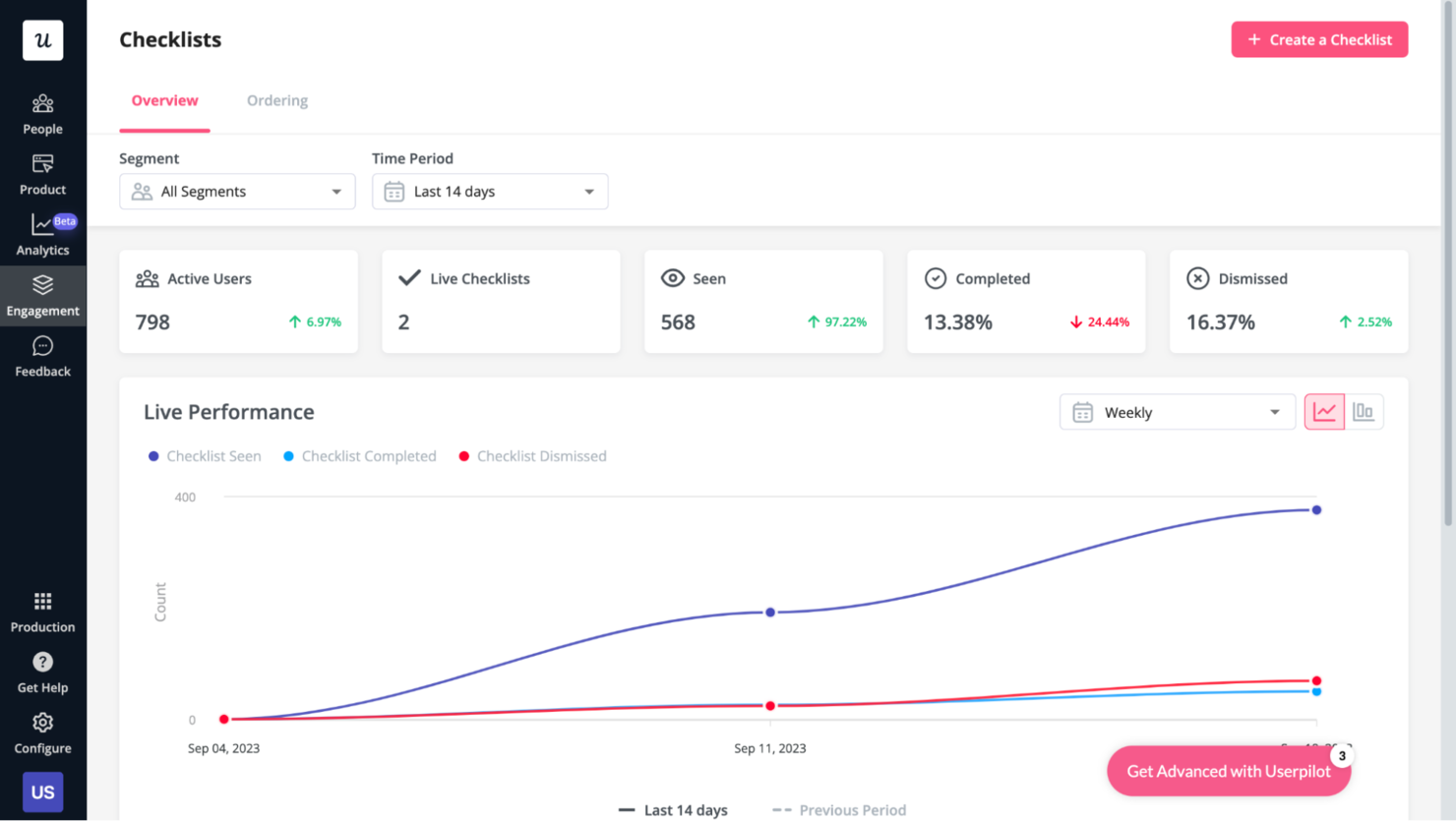 Userpilot screenshot - 10 Mejores Plataformas Gratuitas de Adopción Digital Analizadas en 2026