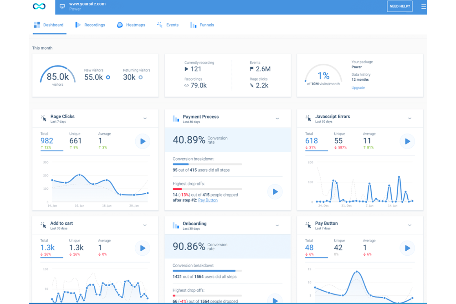 Smartlook screenshot - 10 mejores herramientas gratuitas para el seguimiento de usuarios en 2026