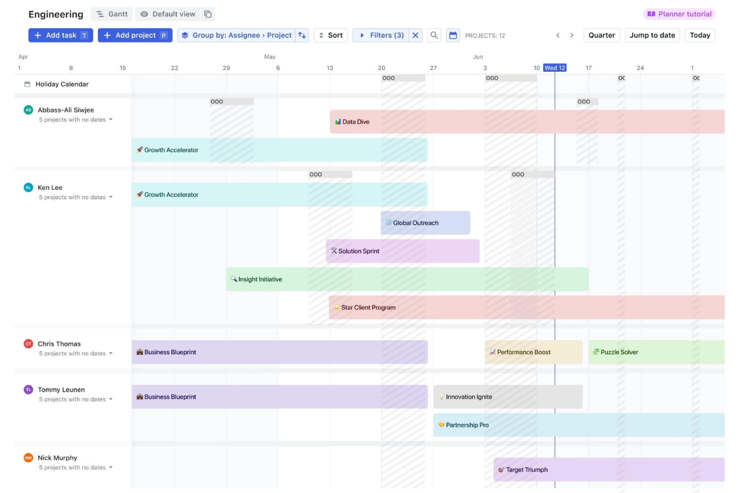 Motion screenshot - 10 Mejores alternativas a Wrike analizadas en 2026