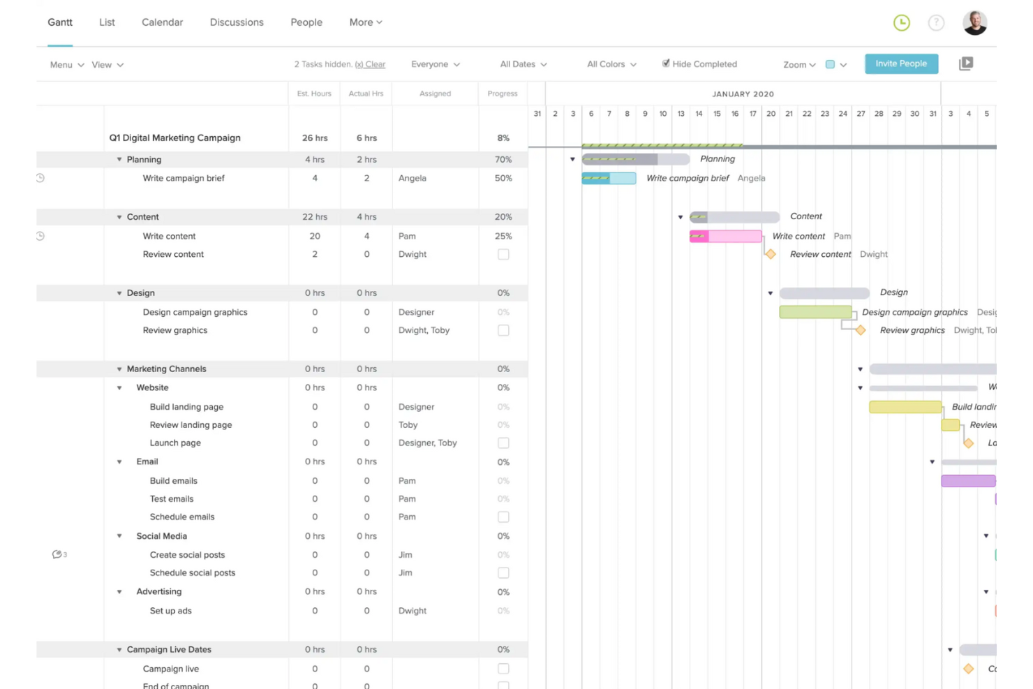 TeamGantt screenshot - 10 mejores programas gratuitos de planificación de productos evaluados en 2026