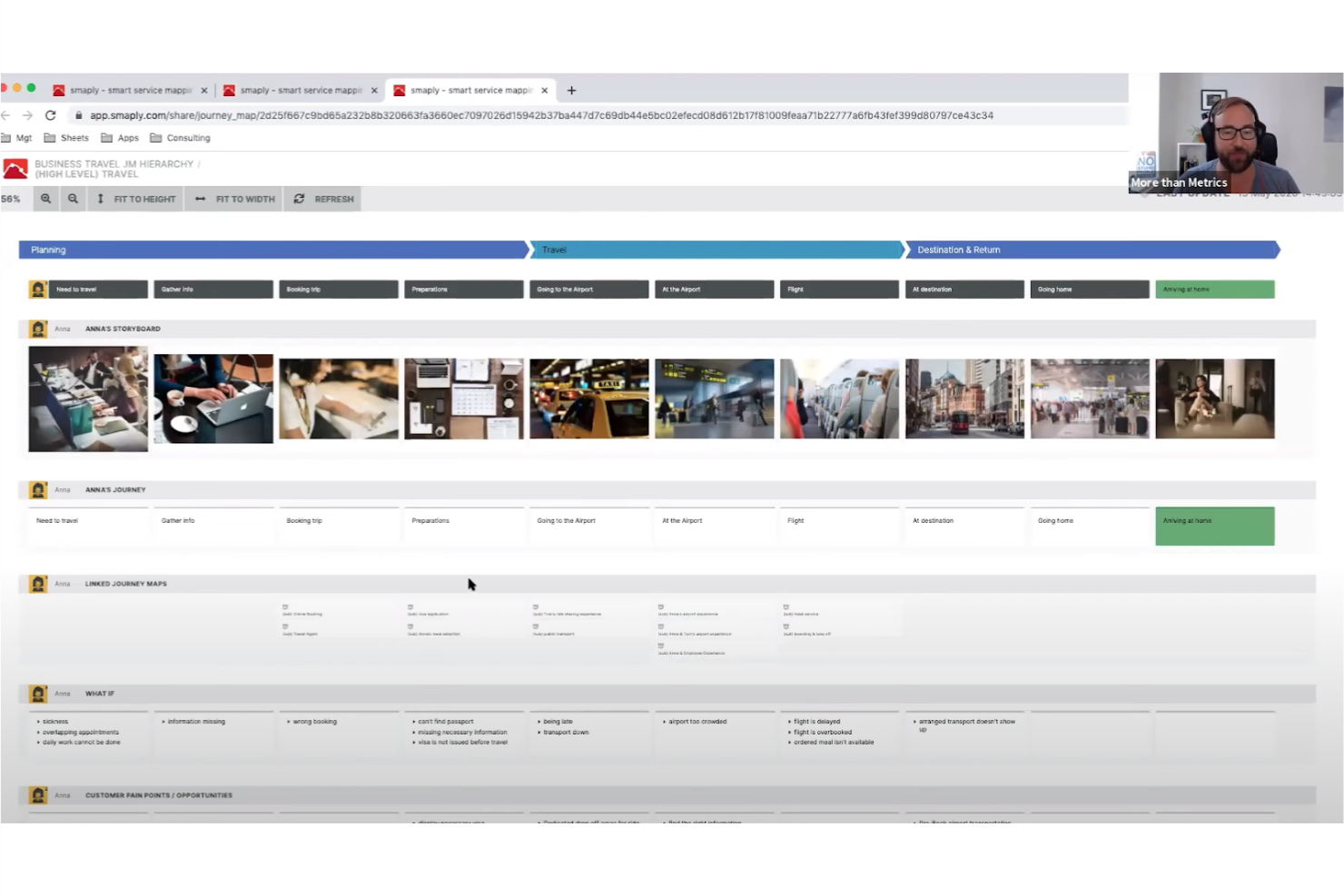 Smaply screenshot - 10 mejores herramientas de pensamiento de diseño de 2026