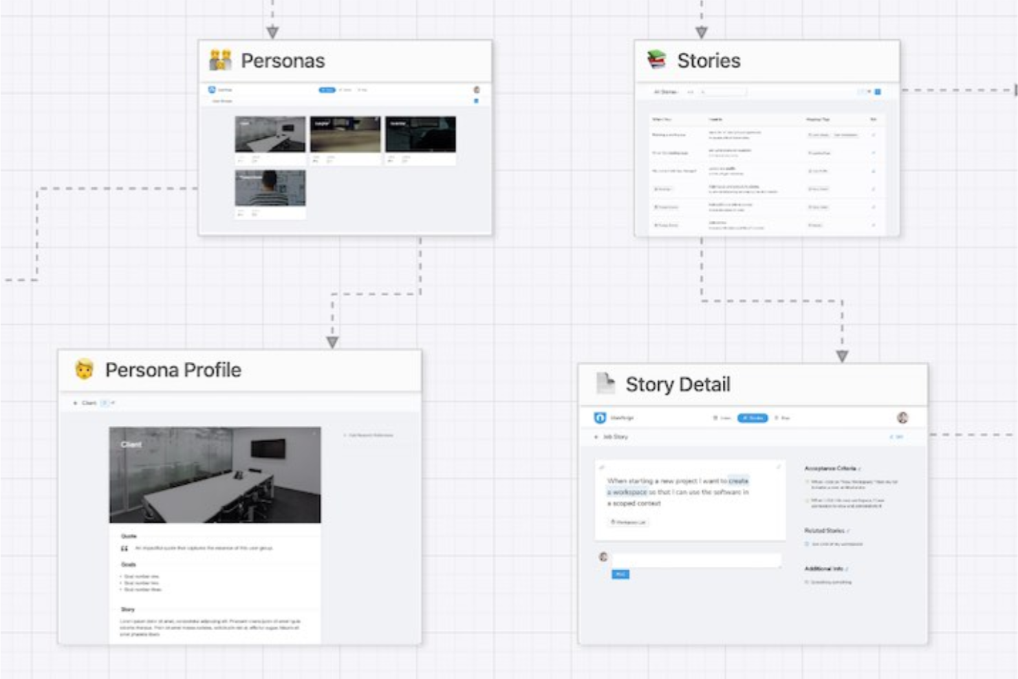 Userforge screenshot - 10 mejores herramientas de pensamiento de diseño de 2026