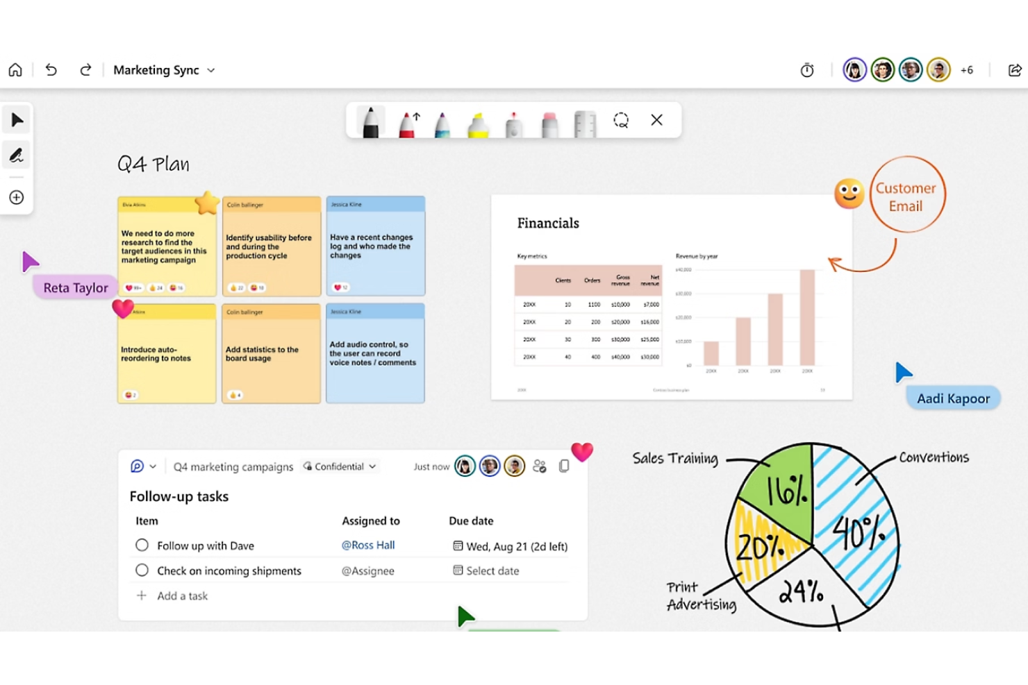 Microsoft Whiteboard screenshot - 10 Mejores Alternativas a Miro Revisadas en 2026