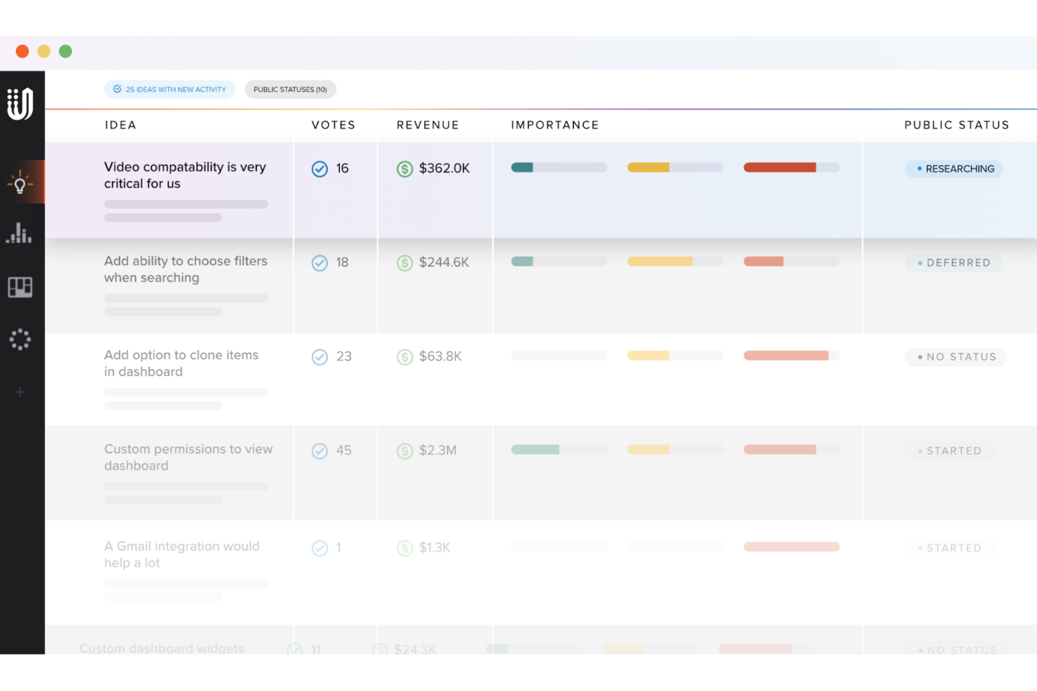 Uservoice screenshot - 10 mejores alternativas a Aha! analizadas en 2026
