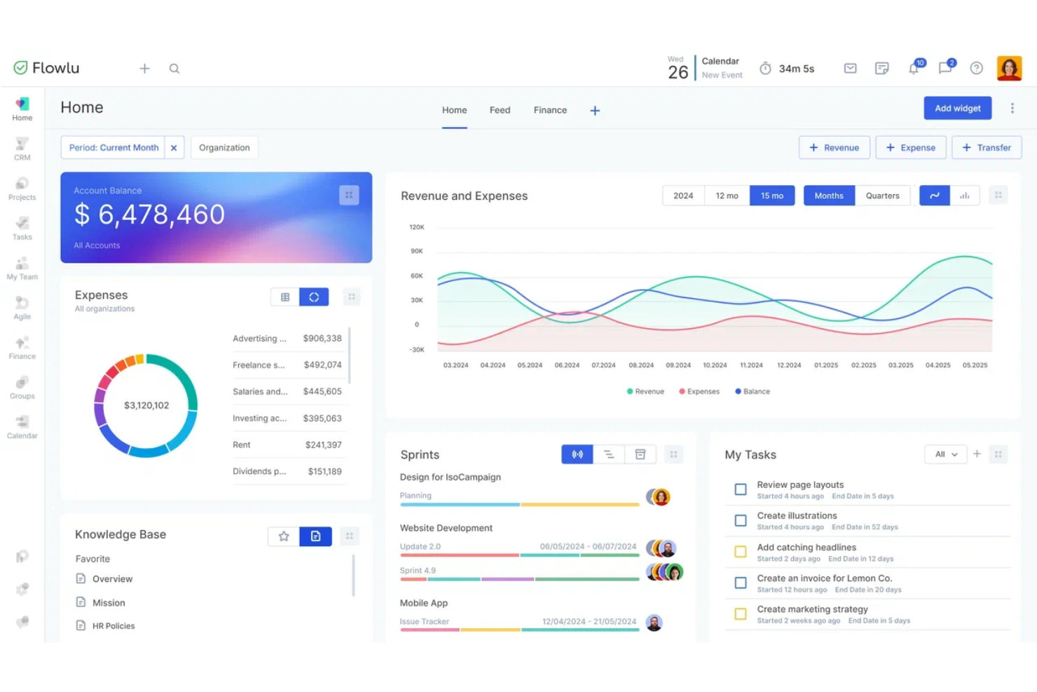 Flowlu screenshot - 10 Mejores Software de Hitos Gratuitos Revisados en 2026