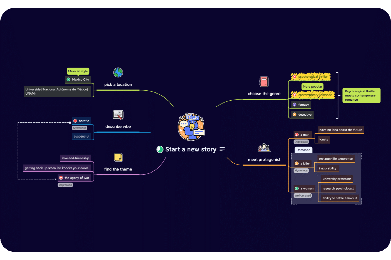 Xmind screenshot - 10 mejores herramientas y software para lluvia de ideas para probar en 2026