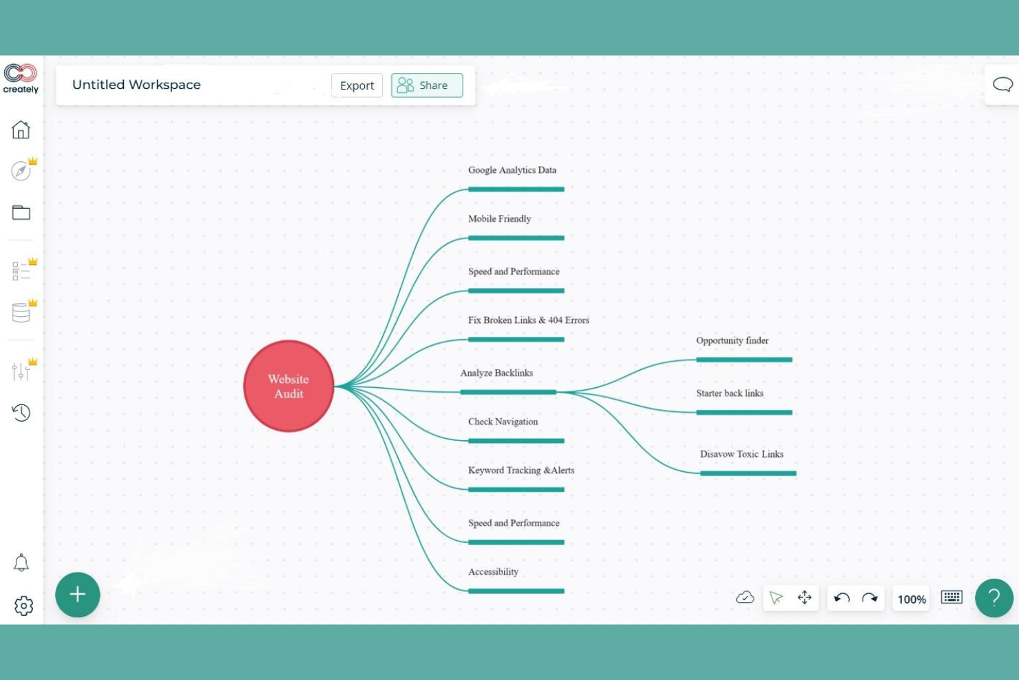 Creately screenshot - Las 10 mejores alternativas a Lucidchart analizadas en 2026