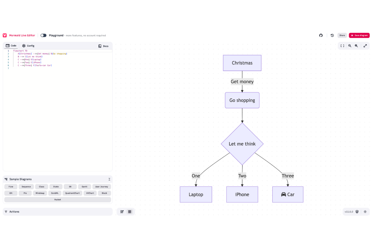 Mermaid screenshot - Las 10 mejores alternativas a Lucidchart analizadas en 2026