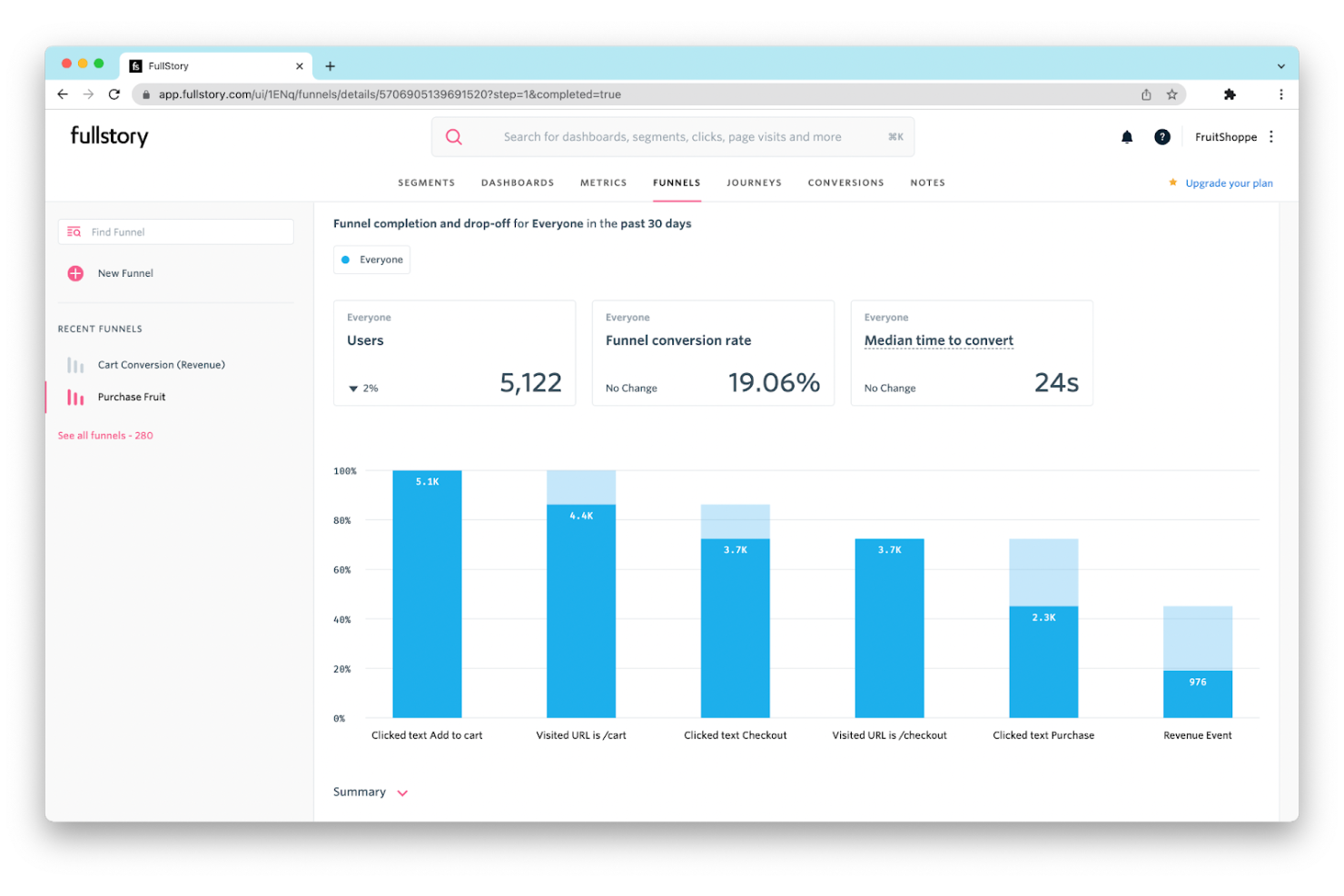 Fullstory screenshot - 10 mejores herramientas de análisis de UX reseñadas en 2026