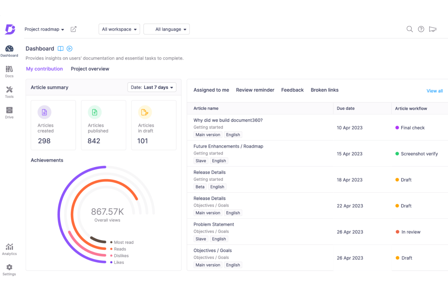 Document360 screenshot - 10 mejores alternativas a Confluence analizadas en 2026