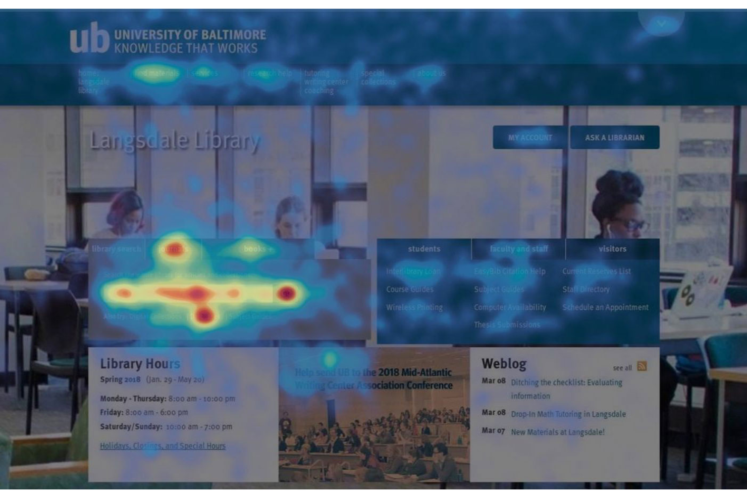 Hotjar screenshot - 10 Mejores Herramientas de Repositorio de Investigación UX Revisadas en 2026