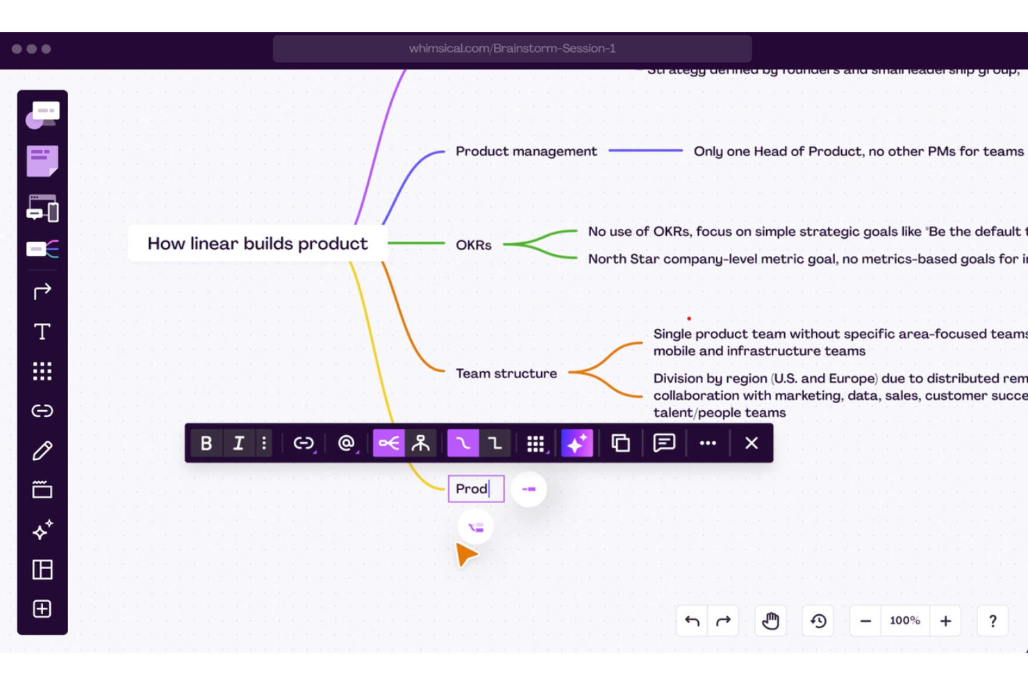 Whimsical screenshot - 10 Mejores Competidores de InVision Analizados en 2026