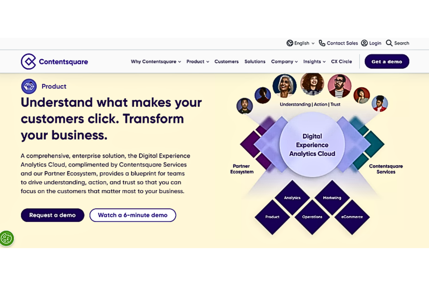 Contentsquare screenshot - 10 Mejores Herramientas de Descubrimiento de Productos Analizadas en 2026