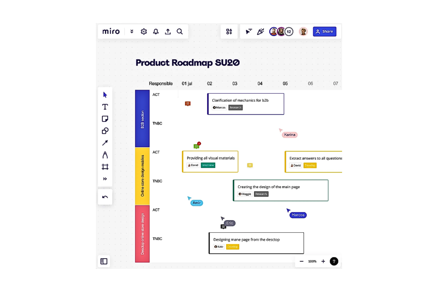 Miro screenshot - 10 Mejores Herramientas de Descubrimiento de Productos Analizadas en 2026