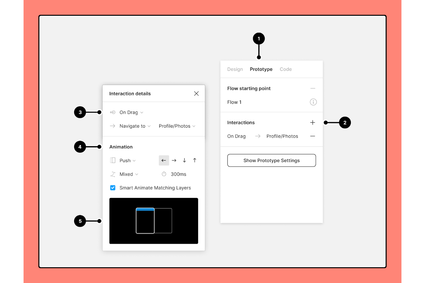 Figma screenshot - 10 Mejores Herramientas de Prototipado Rápido para Equipos de UX en 2026