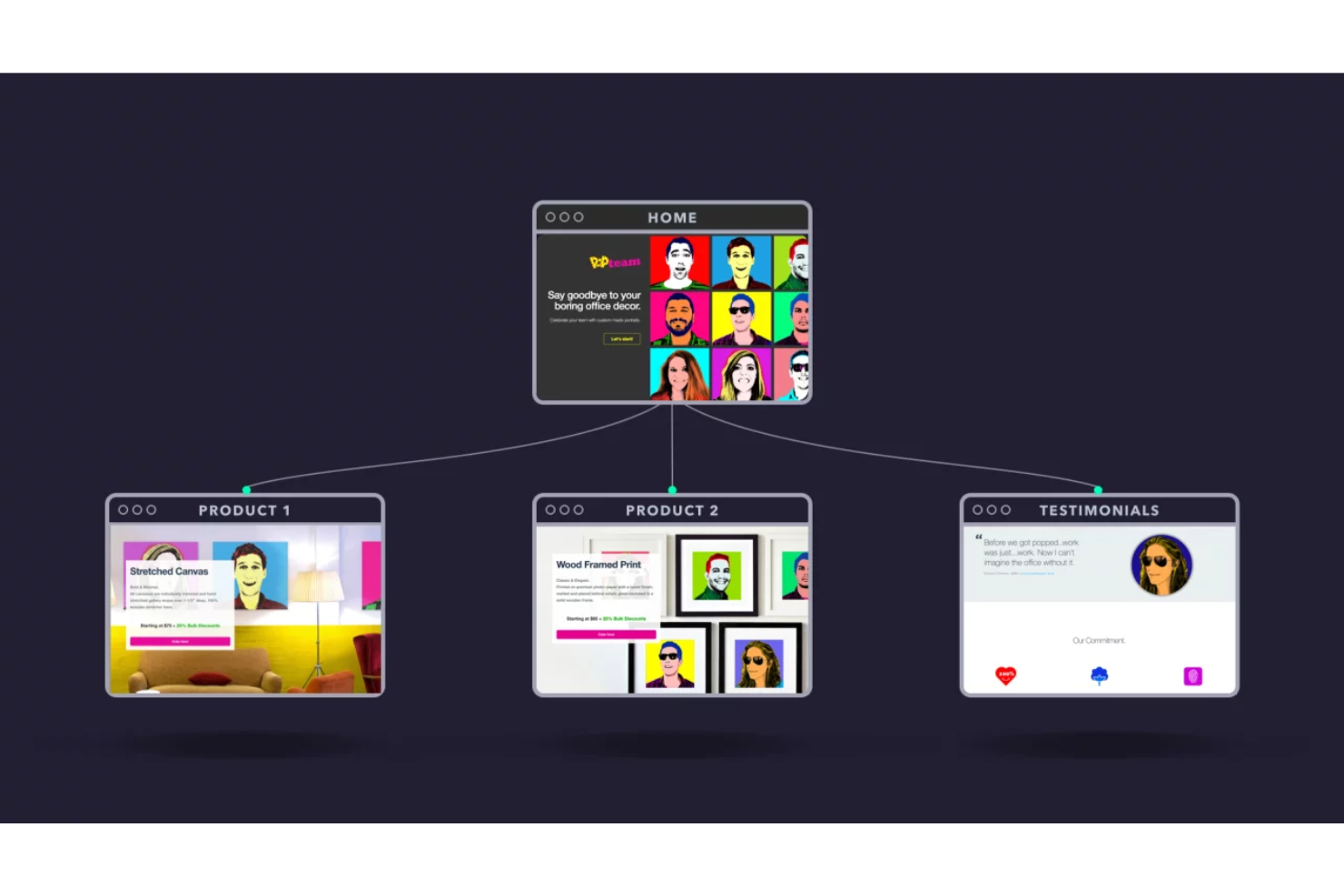 VisualSitemaps screenshot - 10 Mejores Herramientas de Diseño UX Para Aumentar la Eficiencia en el Diseño en 2026
