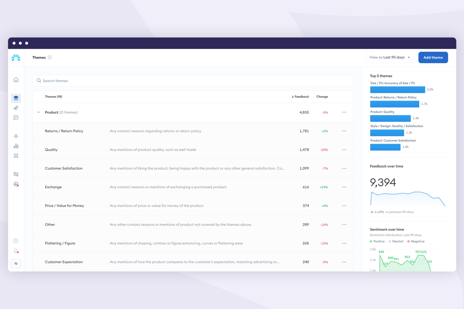 Chattermill screenshot - 10 Mejores Herramientas de UX para Equipos de Producto en 2026