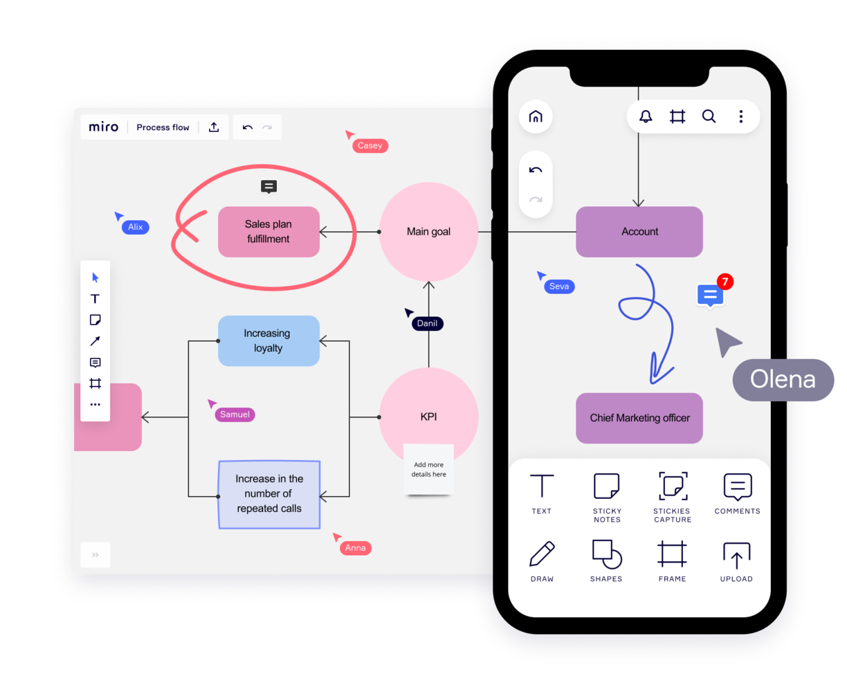 Miro screenshot - 10 mejores programas de diseño UX/UI analizados en 2026