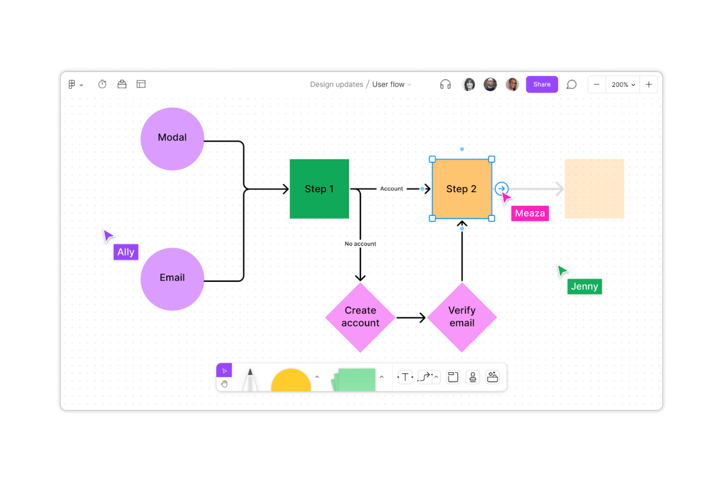 Figma screenshot - 10 Mejores Programas de Diseño de Interfaz de Usuario para 2026
