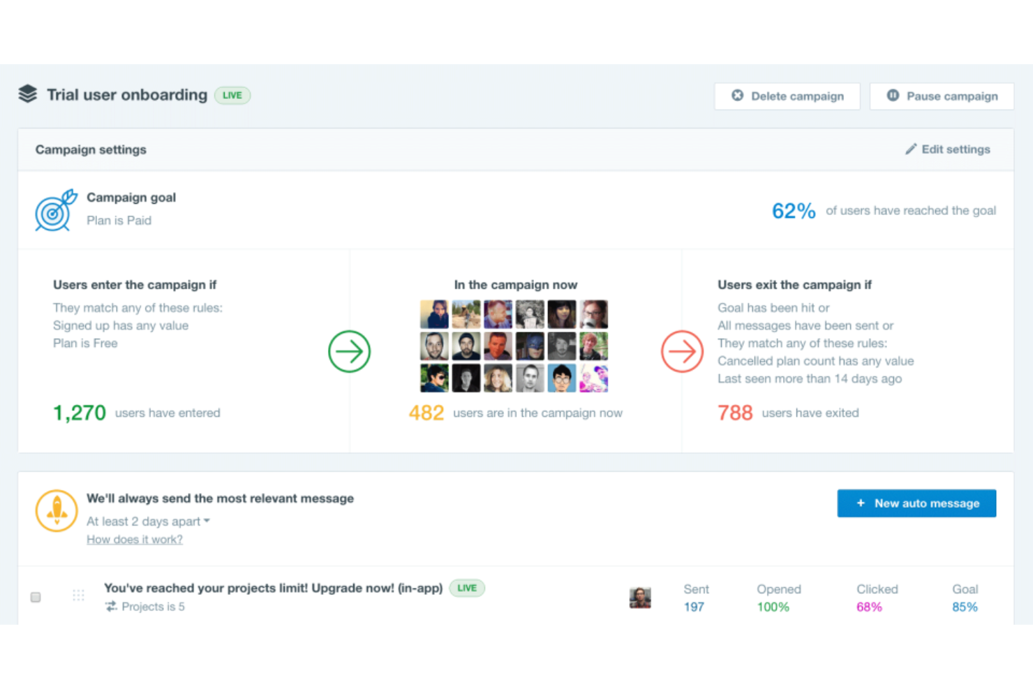 Intercom screenshot - 10 Mejores Herramientas de Adopción de Productos Para la Incorporación en 2026