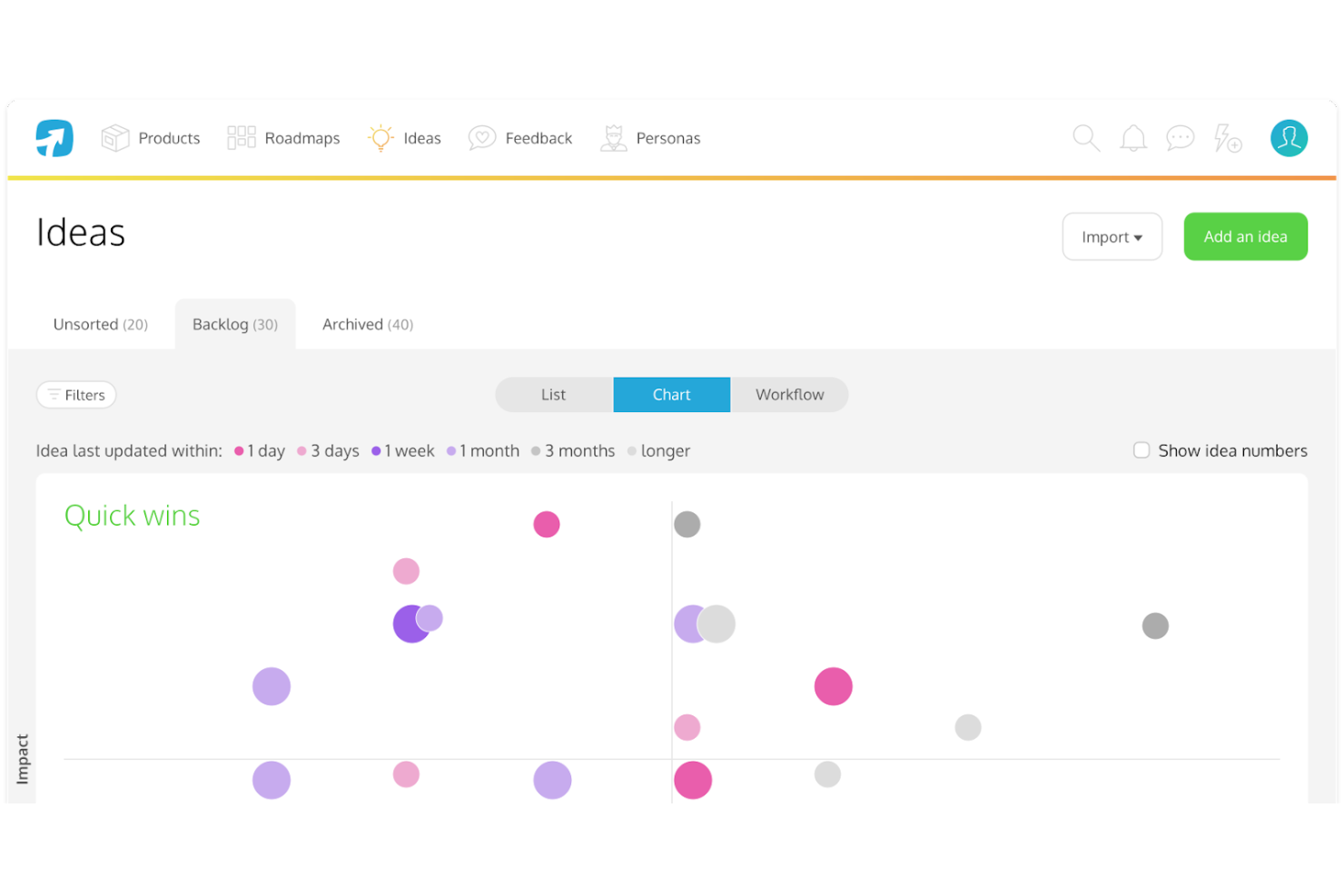 ProdPad screenshot - 10 mejores herramientas de priorización de productos para 2026