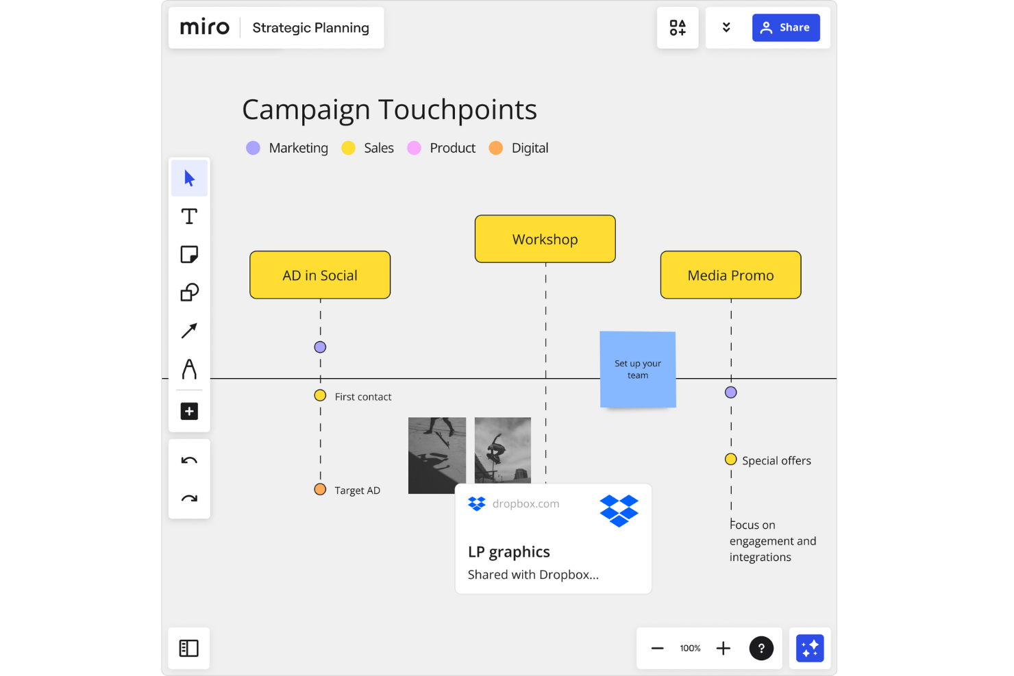 Miro screenshot - 10 Mejores Herramientas de Marketing de Producto en 2026