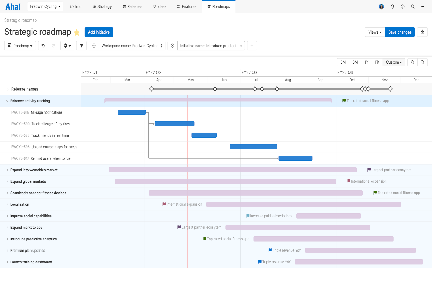 Aha! screenshot - 10 Mejores Software Gratis para Hacer Hojas de Ruta de Productos en 2026