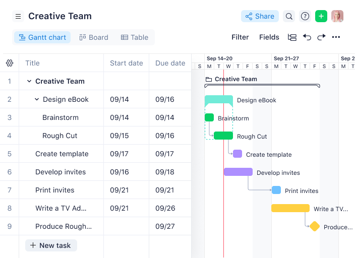 Wrike screenshot - 10 Mejores Herramientas Kanban Para Eficiencia en el Flujo de Trabajo 2026