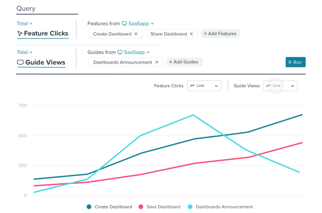Pendo screenshot - 10 Mejores Programas para el Desarrollo de Productos en 2026