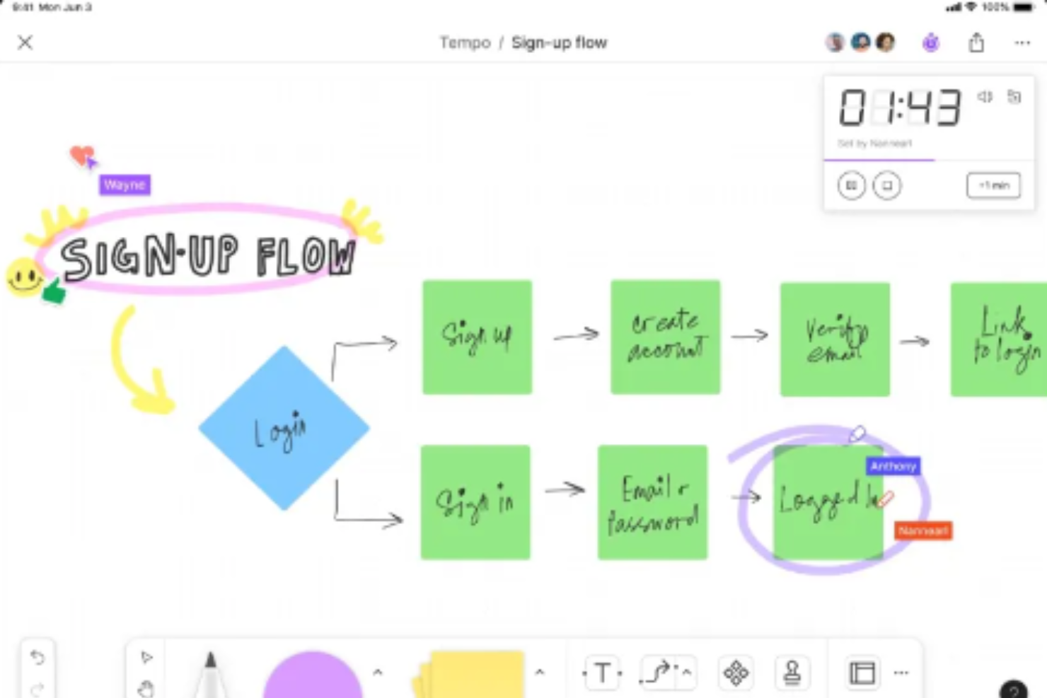 FigJam screenshot - 10 Mejores Herramientas Kanban Para Eficiencia en el Flujo de Trabajo 2026