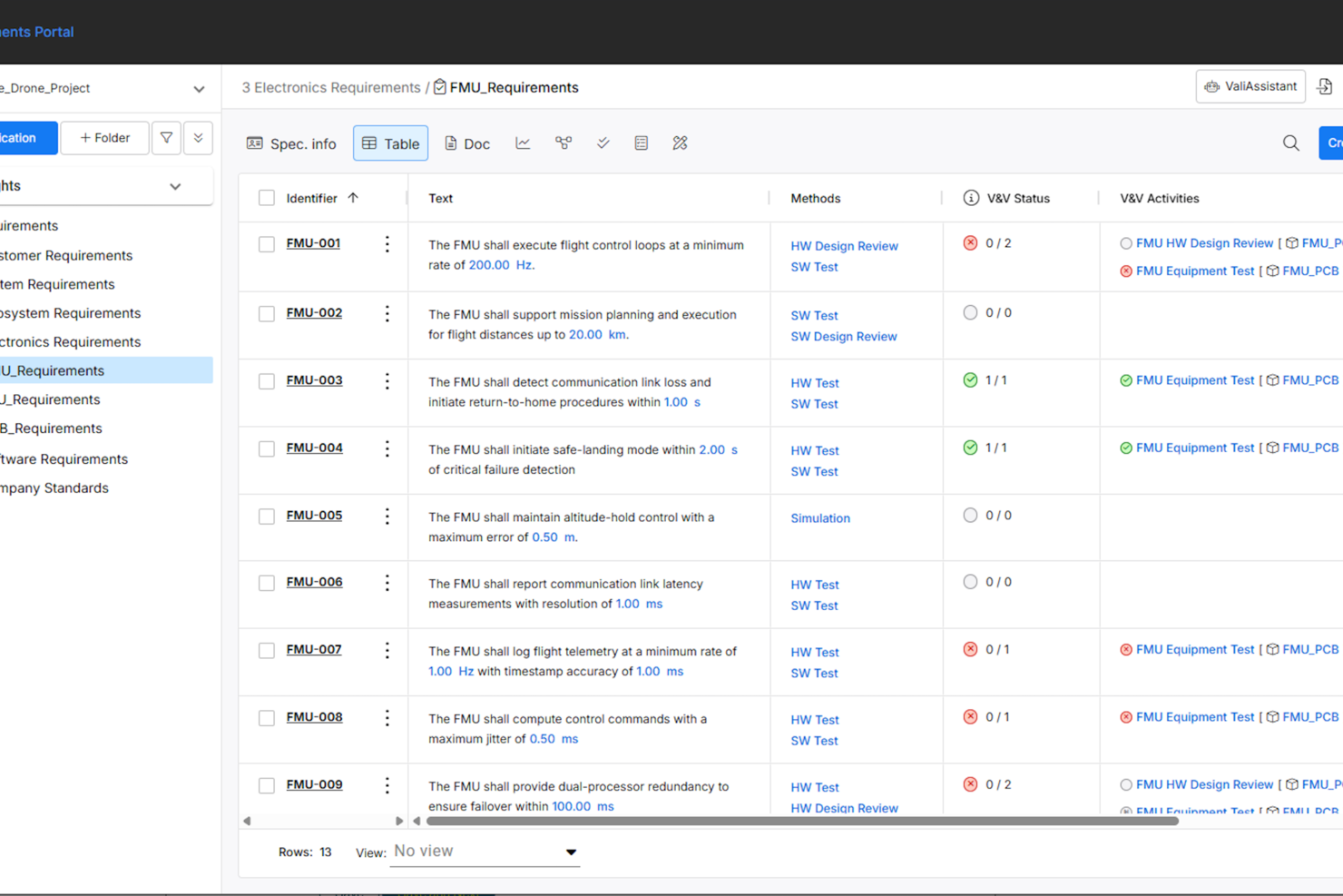Requirements Portal screenshot - 10 Mejores Opciones de Software para Requisitos de Producto en 2026